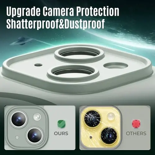 Symcele Designed for iPhone 14 Case, Compatible with MagSafe, with Privacy Screen Protectors X2, [Camera Protection] [15FT Military Drop Protection] Shockproof Phone Case, 6.1