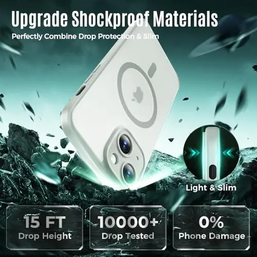 Symcele Designed for iPhone 14 Case, Compatible with MagSafe, with Privacy Screen Protectors X2, [Camera Protection] [15FT Military Drop Protection] Shockproof Phone Case, 6.1