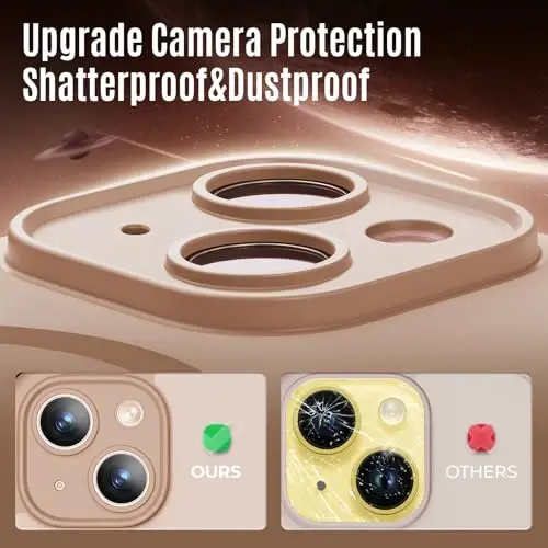 Symcele Designed for iPhone 14 Case, Compatible with MagSafe, with Privacy Screen Protectors X2, [Camera Protection] [15FT Military Drop Protection] Shockproof Phone Case, 6.1