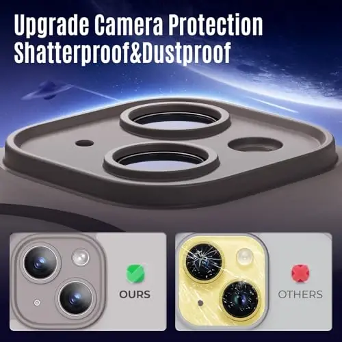 Symcele Designed for iPhone 14 Case, Compatible with MagSafe, with Privacy Screen Protectors X2, [Camera Protection] [15FT Military Drop Protection] Shockproof Phone Case, 6.1