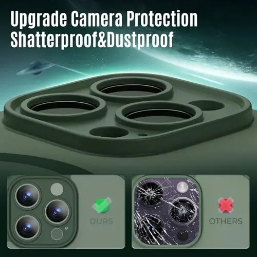 Symcele Designed for iPhone 14 Pro Case, Compatible with MagSafe, with Privacy Screen Protectors X2, [Camera Protection] [15FT Military Drop Protection] Shockproof Phone Case, 6.1