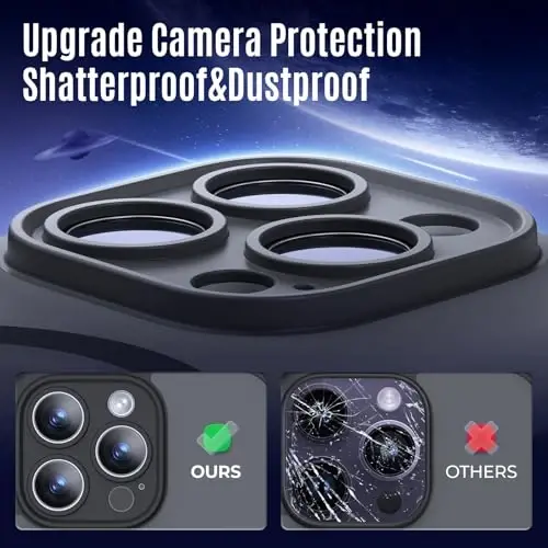 Symcele Designed for iPhone 14 Pro Case, Compatible with MagSafe, with Privacy Screen Protectors X2, [Camera Protection] [15FT Military Drop Protection] Shockproof Phone Case, 6.1