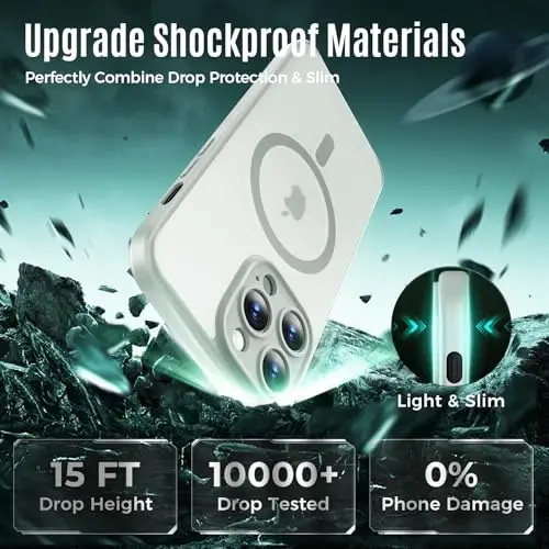 Symcele Designed for iPhone 14 Pro Case, Compatible with MagSafe, with Privacy Screen Protectors X2, [Camera Protection] [15FT Military Drop Protection] Shockproof Phone Case, 6.1