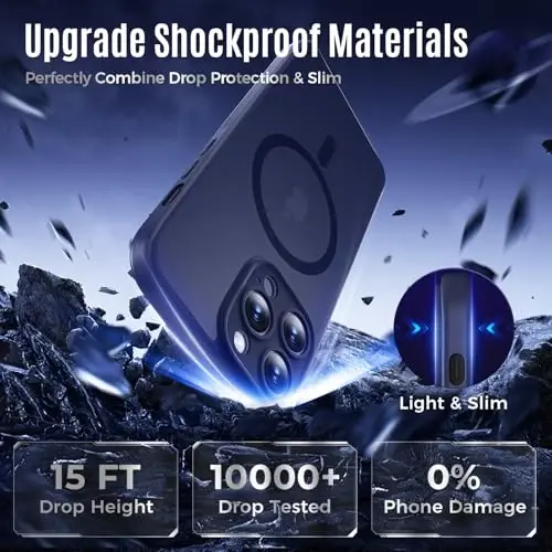 Symcele Designed for iPhone 14 Pro Case, Compatible with MagSafe, with Privacy Screen Protectors X2, [Camera Protection] [15FT Military Drop Protection] Shockproof Phone Case, 6.1