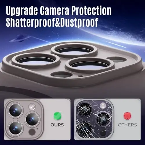 Symcele Designed for iPhone 14 Pro Case, Compatible with MagSafe, with Privacy Screen Protectors X2, [Camera Protection] [15FT Military Drop Protection] Shockproof Phone Case, 6.1