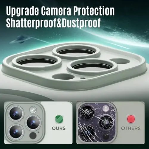 Symcele Designed for iPhone 14 Pro Max Case, Compatible with MagSafe, with Privacy Screen Protectors X2, [Camera Protection] [15FT Military Drop Protection] Shockproof Phone Case, 6.7