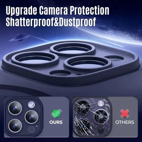 Symcele Designed for iPhone 14 Pro Max Case, Compatible with MagSafe, with Privacy Screen Protectors X2, [Camera Protection] [15FT Military Drop Protection] Shockproof Phone Case, 6.7