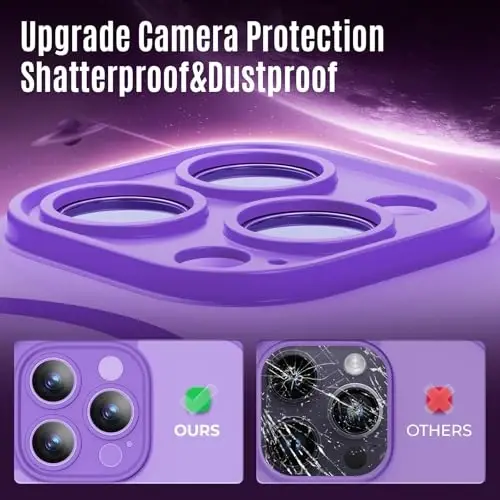 Symcele Designed for iPhone 14 Pro Max Case, Compatible with MagSafe, with Privacy Screen Protectors X2, [Camera Protection] [15FT Military Drop Protection] Shockproof Phone Case, 6.7