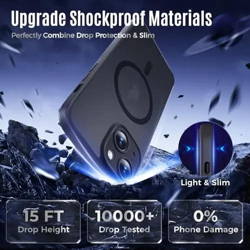 Symcele Designed for iPhone 15 Case, Compatible with MagSafe, with Privacy Screen Protectors X2, [Camera Protection] [15FT Military Drop Protection] Shockproof Phone Case, 6.1