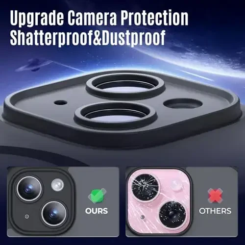 Symcele Designed for iPhone 15 Plus Case, Compatible with MagSafe, with Privacy Screen Protectors X2, [Camera Protection] [15FT Military Drop Protection] Shockproof Phone Case, 6.7