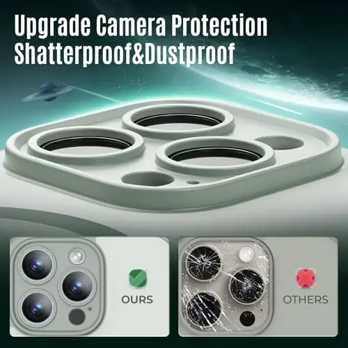 Symcele Designed for iPhone 15 Pro Max Case, Compatible with MagSafe, with Privacy Screen Protectors X2, [Camera Protection] [15FT Military Drop Protection] Shockproof Phone Case, 6.7