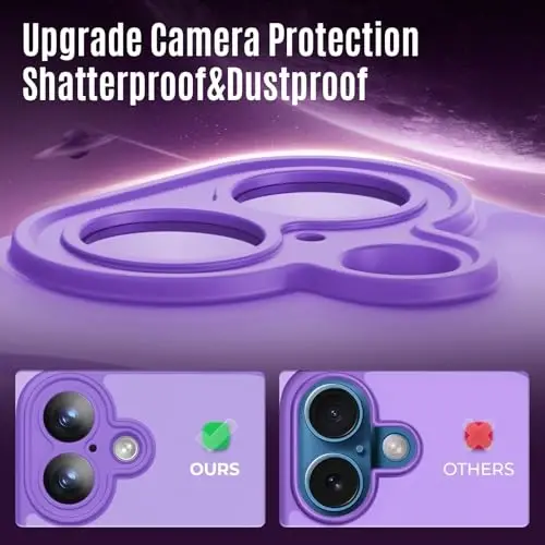 Symcele Designed for iPhone 16 Case, Compatible with MagSafe, with Privacy Screen Protectors X2, [Camera Protection] [15FT Military Drop Protection] Shockproof Phone Case, 6.1