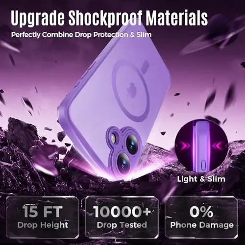 Symcele Designed for iPhone 16 Case, Compatible with MagSafe, with Privacy Screen Protectors X2, [Camera Protection] [15FT Military Drop Protection] Shockproof Phone Case, 6.1