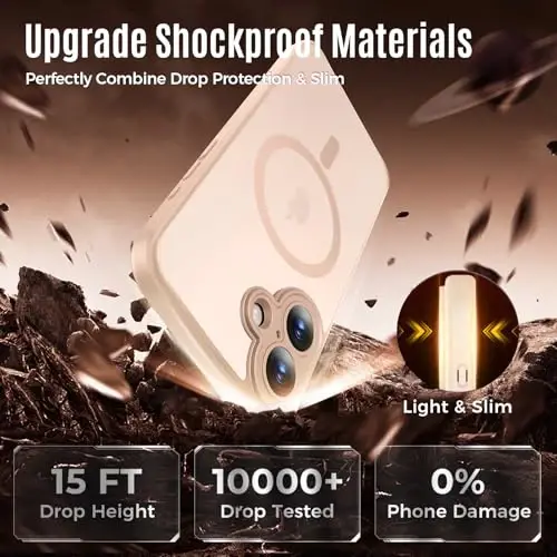 Symcele Designed for iPhone 16 Plus Case, Compatible with MagSafe, with Privacy Screen Protectors X2, [Camera Protection] [15FT Military Drop Protection] Shockproof Phone Case, 6.7