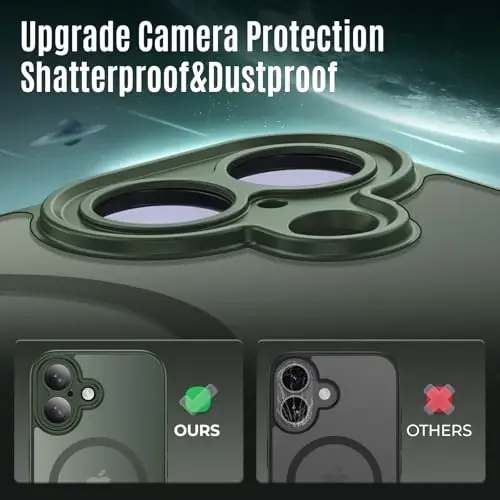 Symcele Designed for iPhone 17 Case, Compatible with MagSafe, [Camera Protection] [15FT Military Droptection] Shockproof Translucent Matte Anti-Slip Phone Case, 6.3