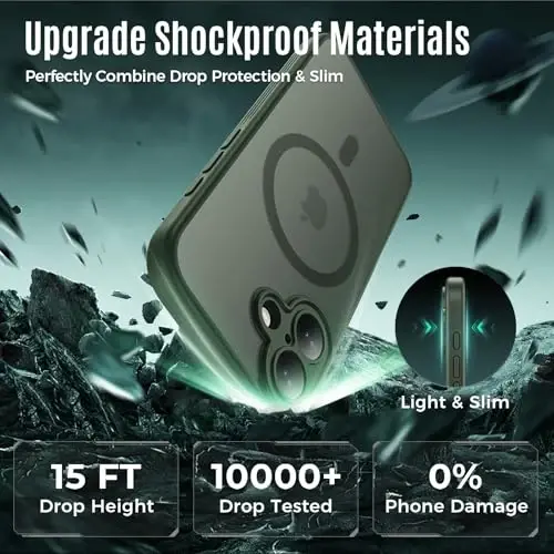 Symcele Designed for iPhone 17 Case, Compatible with MagSafe, [Camera Protection] [15FT Military Droptection] Shockproof Translucent Matte Anti-Slip Phone Case, 6.3