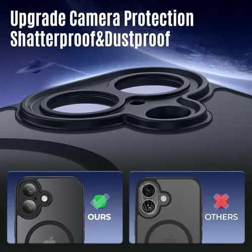 Symcele Designed for iPhone 17 Case, Compatible with MagSafe, [Camera Protection] [15FT Military Droptection] Shockproof Translucent Matte Anti-Slip Phone Case, 6.3
