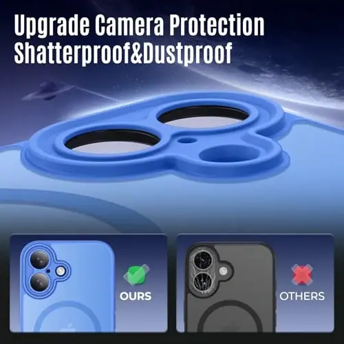 Symcele Designed for iPhone 17 Case, Compatible with MagSafe, [Camera Protection] [15FT Military Droptection] Shockproof Translucent Matte Anti-Slip Phone Case, 6.3