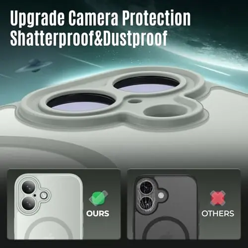 Symcele Designed for iPhone 17 Case, Compatible with MagSafe, [Camera Protection] [15FT Military Droptection] Shockproof Translucent Matte Anti-Slip Phone Case, 6.3