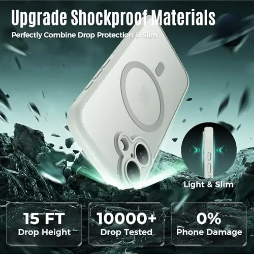 Symcele Designed for iPhone 17 Case, Compatible with MagSafe, [Camera Protection] [15FT Military Droptection] Shockproof Translucent Matte Anti-Slip Phone Case, 6.3