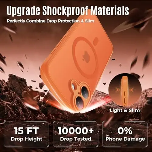 Symcele Designed for iPhone 17 Case, Compatible with MagSafe, [Camera Protection] [15FT Military Droptection] Shockproof Translucent Matte Anti-Slip Phone Case, 6.3