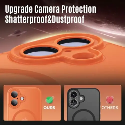 Symcele Designed for iPhone 17 Case, Compatible with MagSafe, [Camera Protection] [15FT Military Droptection] Shockproof Translucent Matte Anti-Slip Phone Case, 6.3