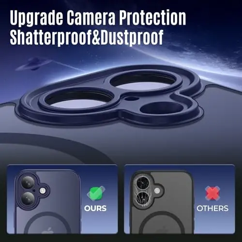 Symcele Designed for iPhone 17 Case, Compatible with MagSafe, [Camera Protection] [15FT Military Droptection] Shockproof Translucent Matte Anti-Slip Phone Case, 6.3