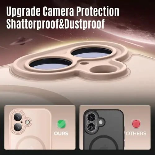 Symcele Designed for iPhone 17 Case, Compatible with MagSafe, [Camera Protection] [15FT Military Droptection] Shockproof Translucent Matte Anti-Slip Phone Case, 6.3