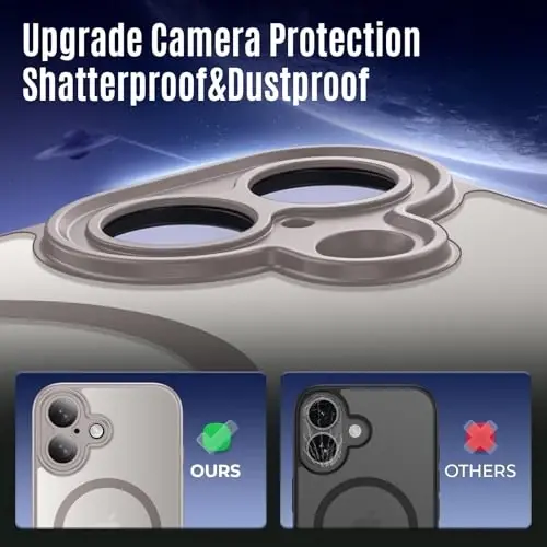 Symcele Designed for iPhone 17 Case, Compatible with MagSafe, [Camera Protection] [15FT Military Droptection] Shockproof Translucent Matte Anti-Slip Phone Case, 6.3