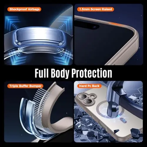 Symcele Designed for iPhone 17 Case, Compatible with MagSafe, [Camera Protection] [15FT Military Droptection] Shockproof Translucent Matte Anti-Slip Phone Case, 6.3
