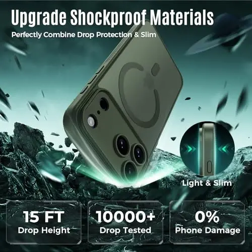 Symcele Designed for iPhone 17 Pro Case, Compatible with MagSafe, [Camera Protection] [15FT Military Drop Protection] Shockproof Translucent Matte Anti-Slip Phone Case, 6.3