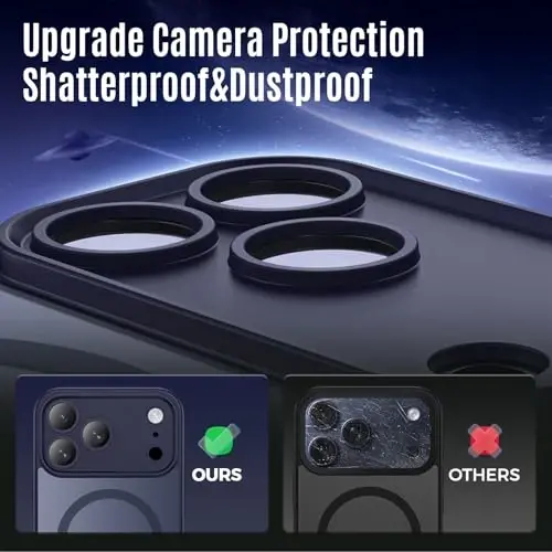 Symcele Designed for iPhone 17 Pro Case, Compatible with MagSafe, [Camera Protection] [15FT Military Drop Protection] Shockproof Translucent Matte Anti-Slip Phone Case, 6.3