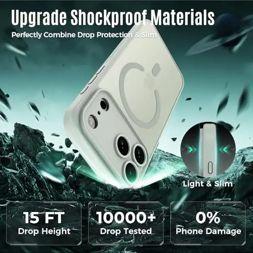 Symcele Designed for iPhone 17 Pro Max Case, Compatible with MagSafe, [Camera Protection] [15FT Military Drop Protection] Shockproof Translucent Matte Anti-Slip Phone Case, 6.9