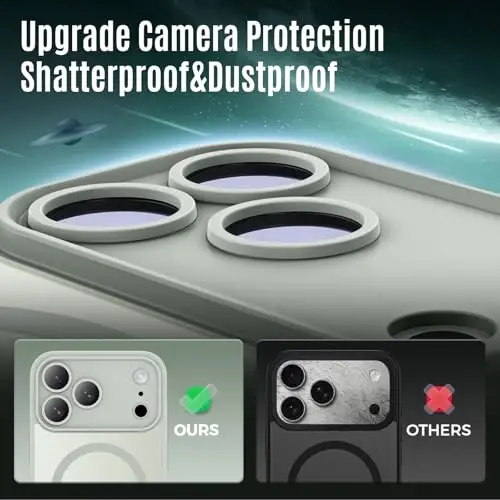 Symcele Designed for iPhone 17 Pro Max Case, Compatible with MagSafe, [Camera Protection] [15FT Military Drop Protection] Shockproof Translucent Matte Anti-Slip Phone Case, 6.9