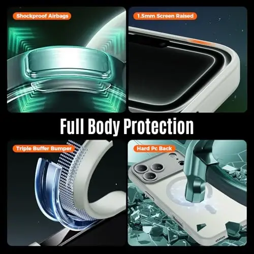 Symcele Designed for iPhone 17 Pro Max Case, Compatible with MagSafe, [Camera Protection] [15FT Military Drop Protection] Shockproof Translucent Matte Anti-Slip Phone Case, 6.9