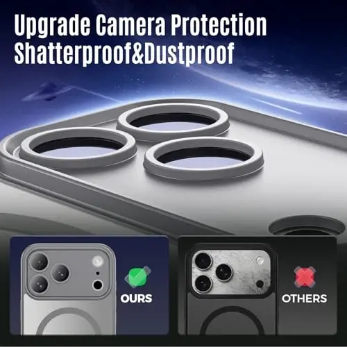 Symcele Designed for iPhone 17 Pro Max Case, Compatible with MagSafe, [Camera Protection] [15FT Military Drop Protection] Shockproof Translucent Matte Anti-Slip Phone Case, 6.9