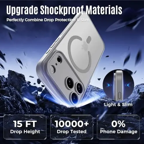 Symcele Designed for iPhone 17 Pro Max Case, Compatible with MagSafe, [Camera Protection] [15FT Military Drop Protection] Shockproof Translucent Matte Anti-Slip Phone Case, 6.9