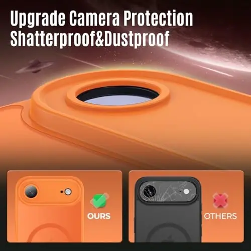 Symcele Designed for iPhone Air Case, Compatible with MagSafe, [Camera Protection] [15FT Military Drop Protection] Shockproof Translucent Matte Anti-Slip Phone Case, 6.5