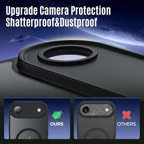 Symcele Designed for iPhone Air Case, Compatible with MagSafe, [Camera Protection] [15FT Military Drop Protection] Shockproof Translucent Matte Anti-Slip Thin Slim Phone Case, 6.5