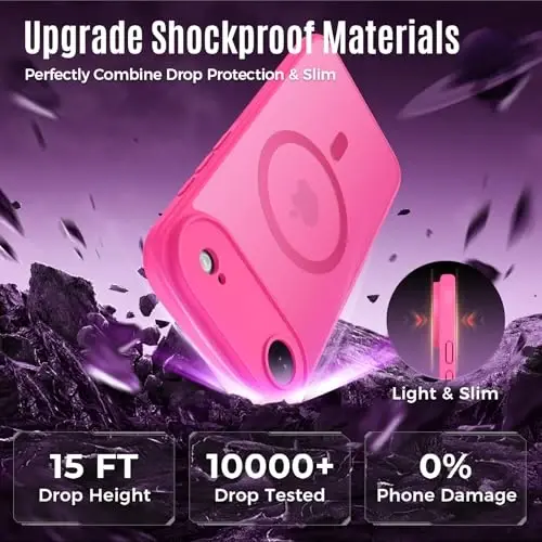 Symcele Designed for iPhone Air Case, Compatible with MagSafe, [Camera Protection] [15FT Military Drop Protection] Shockproof Translucent Matte Anti-Slip Thin Slim Phone Case, 6.5