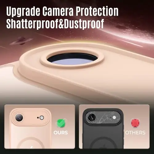 Symcele Designed for iPhone Air Case, Compatible with MagSafe, [Camera Protection] [15FT Military Drop Protection] Shockproof Translucent Matte Anti-Slip Thin Slim Phone Case, 6.5