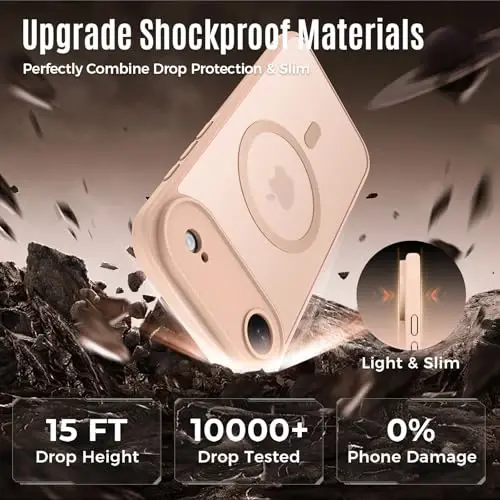 Symcele Designed for iPhone Air Case, Compatible with MagSafe, [Camera Protection] [15FT Military Drop Protection] Shockproof Translucent Matte Anti-Slip Thin Slim Phone Case, 6.5