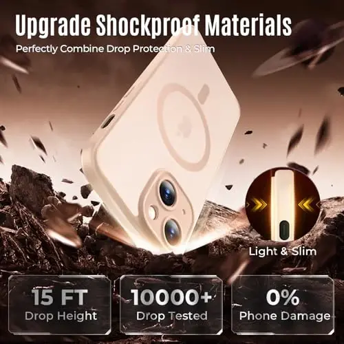 Symcele iPhone 13 Kılıfı için Tasarlandı, MagSafe ile Uyumlu, 2 Adet Gizlilik Ekran Koruyuculu, [Kamera Koruması] [15FT Askeri Düşme Koruması] Darbeye Dayanıklı Telefon Kılıfı, 6.1