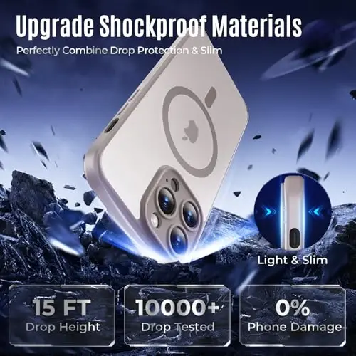 Symcele iPhone 14 Pro Max G‘ilofi uchun mo‘ljallangan, MagSafe bilan mos keladi, Maxfiylik ekran himoyachilari X2 bilan, [Kamera himoyasi] [15FT Tushishdan himoya] Zarbga chidamli telefon g‘ilofi, 6.7