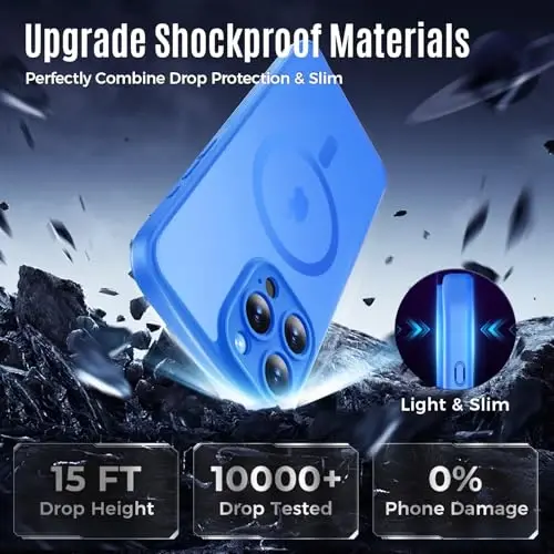 Symcele iPhone 15 Pro Kılıfı için Tasarlandı, MagSafe ile Uyumlu, X2 Gizlilik Ekran Koruyuculu, [Kamera Koruması] [15FT Askeri Düşme Koruması] Darbeye Dayanıklı Telefon Kılıfı, 6.1'', Mavi - 5