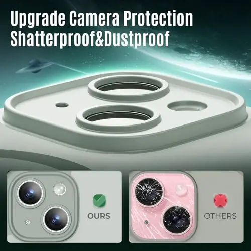 Symcele iPhone 15 uchun mo'ljallangan g'ilof, MagSafe bilan mos, maxfiylik ekran himoyachilari X2 bilan, [Kamera himoyasi] [15FT harbiy tomchi himoyasi] zarbga chidamli telefon g'ilofi, 6.1