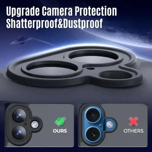 Symcele iPhone 16 Plus uchun mo'ljallangan g'ilof, MagSafe bilan mos, X2 Maxfiy ekran himoyachilari bilan, [Kamera himoyasi] [15FT Harbiy tomchi himoyasi] Zarba o'tkazmaydigan telefon g'ilofi, 6.7