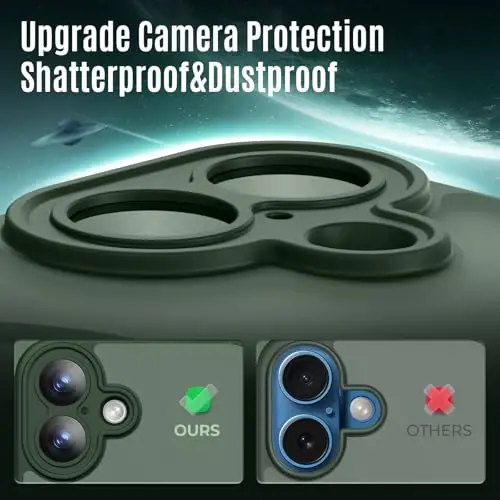 Symcele iPhone 16 Plus uchun mo'ljallangan g'ilof, MagSafe bilan mos, X2 maxfiylik ekran himoyachilari bilan, [Kamera himoyasi] [15FT Harbiy tomchi himoyasi] Zarba o'tkazmaydigan telefon g'ilofi, 6.7