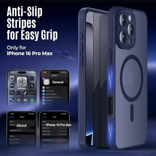 Symcele Designed for iPhone 16 Pro Max Case, Compatible with MagSafe, with Privacy Screen Protectors X2, [Camera Protection] [15FT Military Drop Protection] Shockproof Phone Case, 2024, Navy Blue 