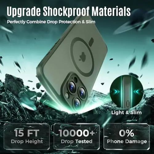 Symcele iPhone 16 Pro uchun mo'ljallangan g'ilof, MagSafe bilan mos, X2 maxfiylik ekran himoyachilari bilan, [Kamera himoyasi] [15FT harbiy tomchi himoyasi] zarbga chidamli telefon g'ilofi, 2024, Alp tog'lari yashili - 5